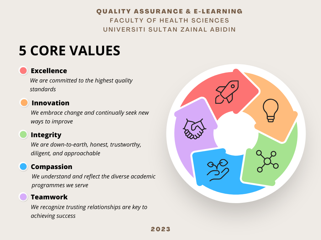 Core Values JKeP 2